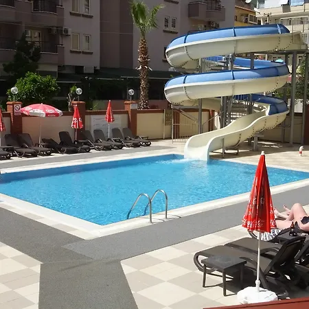 Riviera ألانيا